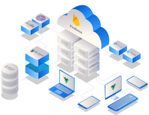 DBSOFT Cloud Development